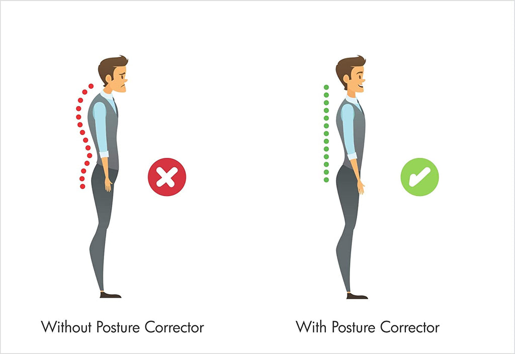 Tynor Posture Corrector for Women And Men  5