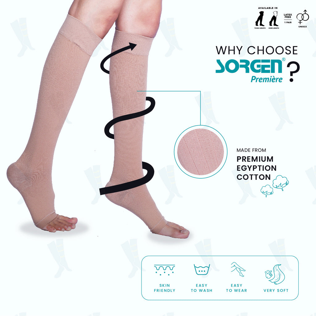 Class III- Premiere (Cotton) Compression Stockings by Sorgen