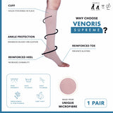 Venoris Supreme Class II AD Stockings