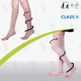 Sorgen Classique Class II Stockings - Sorgen