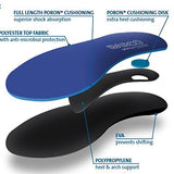 Darco Promotion Plus Orthotic Insole 1