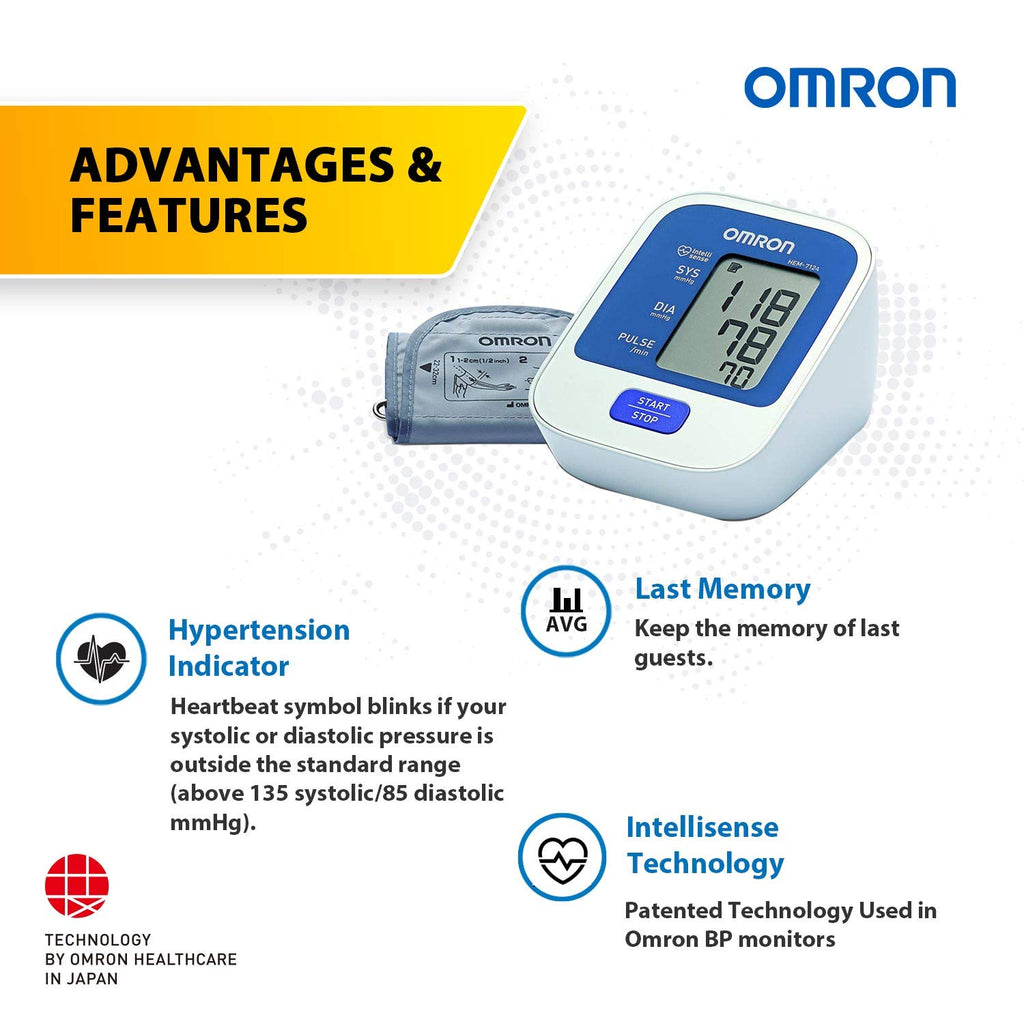 Omron HEM-8712-AP Automatic Blood Pressure Monitor