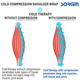 Sorgen Cold Compression Shoulder Brace / Wrap