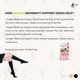 Sorgen Maternity Support Socks