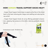 Sorgen Premium Travel Support Socks