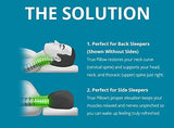Orthopedic Contoured Cervical Pillow with Memory Foam for Neck Pain